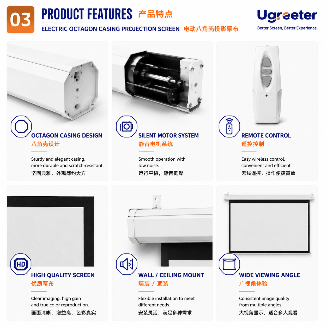 Electric Drop-down Projector Screen