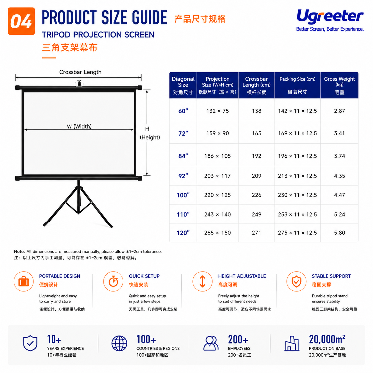 Simple Manual Projector Screen