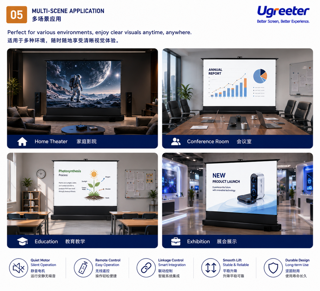 Electric Floor Rising Projector Screen