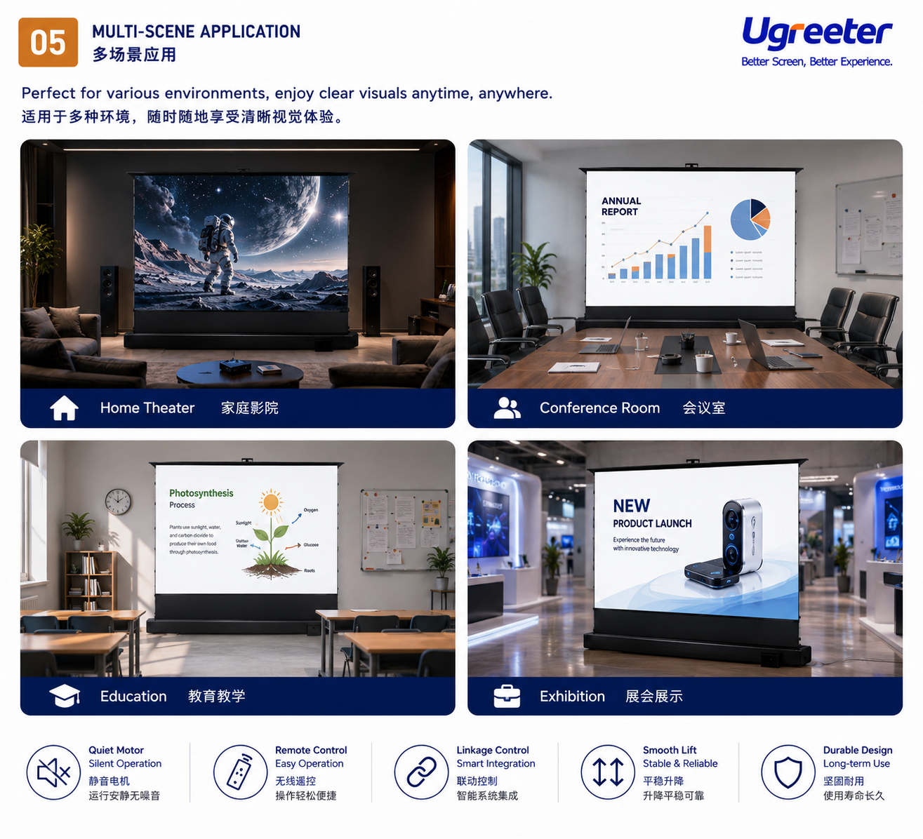 Electric Floor Rising Projector Screen